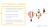 Bron: Google Digitale Werkplaats